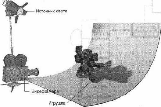 Спрайты